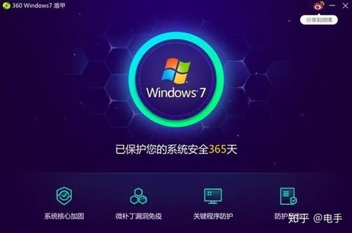 系統(tǒng)軟件安全學習筆記 網(wǎng)絡(luò)與信息安全軟件開發(fā)